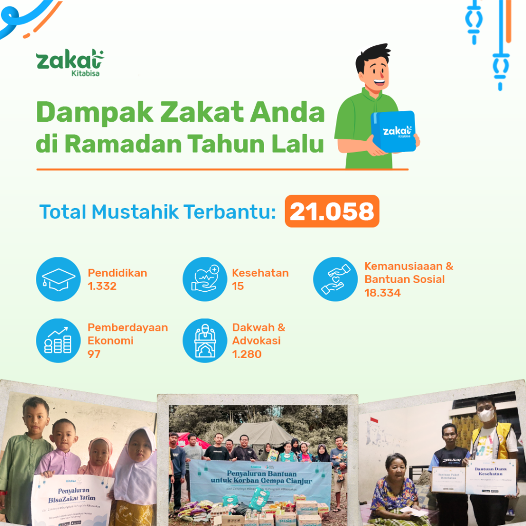 bayar zakat online